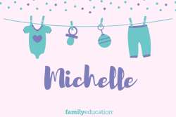 Michelle name meaning