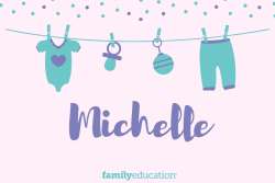 Meaning and Origin of Michelle