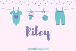 Meaning and Origin of Riley