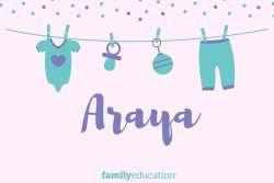 Meaning and Origin of Araya