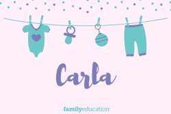 Meaning and Origin of Carla