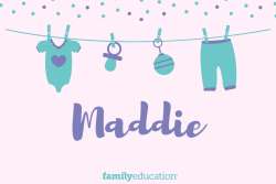 Meaning and Origin of Maddie