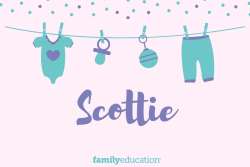 Meaning and Origin of Scottie