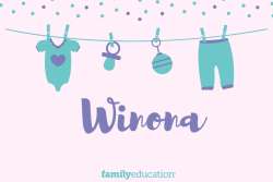 Meaning and Origin of Winona