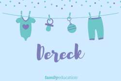 Meaning and Origin of Dereck