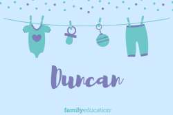 Meaning and Origin of Duncan