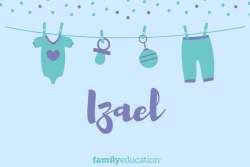 Meaning and Origin of Izael