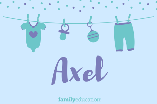 Axel Name Meaning Origin Popularity Inspiration FamilyEducation   Meaning Origin Axel Name 