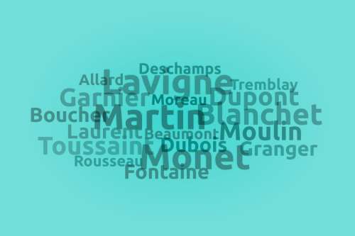 3 600 French Last Names and Meanings FamilyEducation