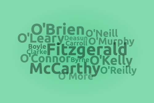 Irish Last Names and Meanings FamilyEducation