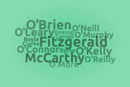 Meaning and Origin of Irish Last Names and Meanings