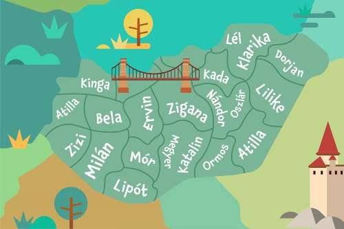 Hungarian First Names And Name Meanings FamilyEducation   Hungarian First Names 