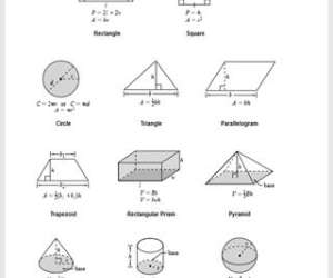 printable protractor measurement 3rd 6th grade familyeducation